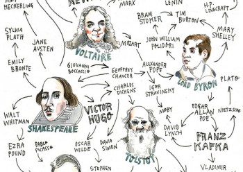 德军上校：自打来到萨拉热窝，我一直在找瓦尔特，可找不到。现在，我就要走了，我知道他是谁。
盖世太保：瓦尔特是谁？您现在告诉我，赶紧的！
德军上校：我指给你看...你看这座城市（镜头摇拍萨拉热窝）...这就是瓦尔特。