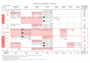 古典音乐与中国的相遇和碰撞带来独特的历史和现状，新年音乐会就是其中一道斑斓奇景