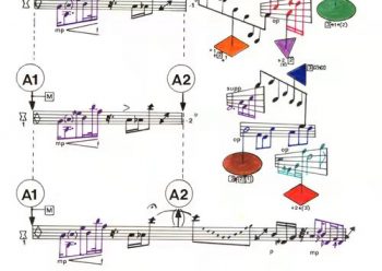 1995年，Anthony Braxton一套新开发的音乐系统问世。接下来十余年间，近200首作品被归属于一个被冠名为GTM的音乐种类下